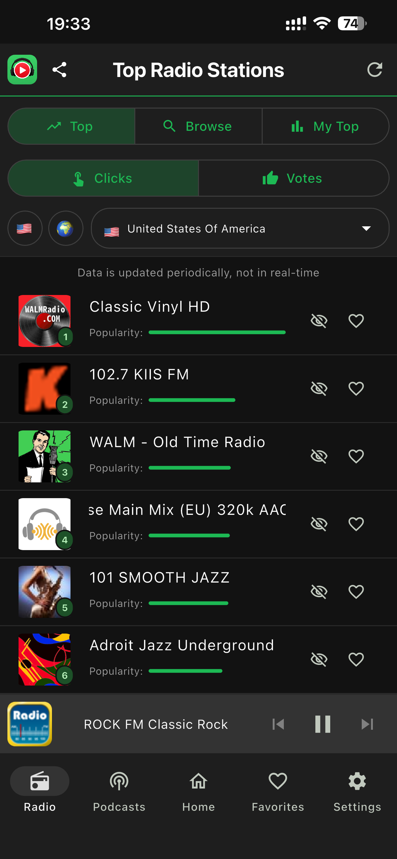 Browse Radio Stations